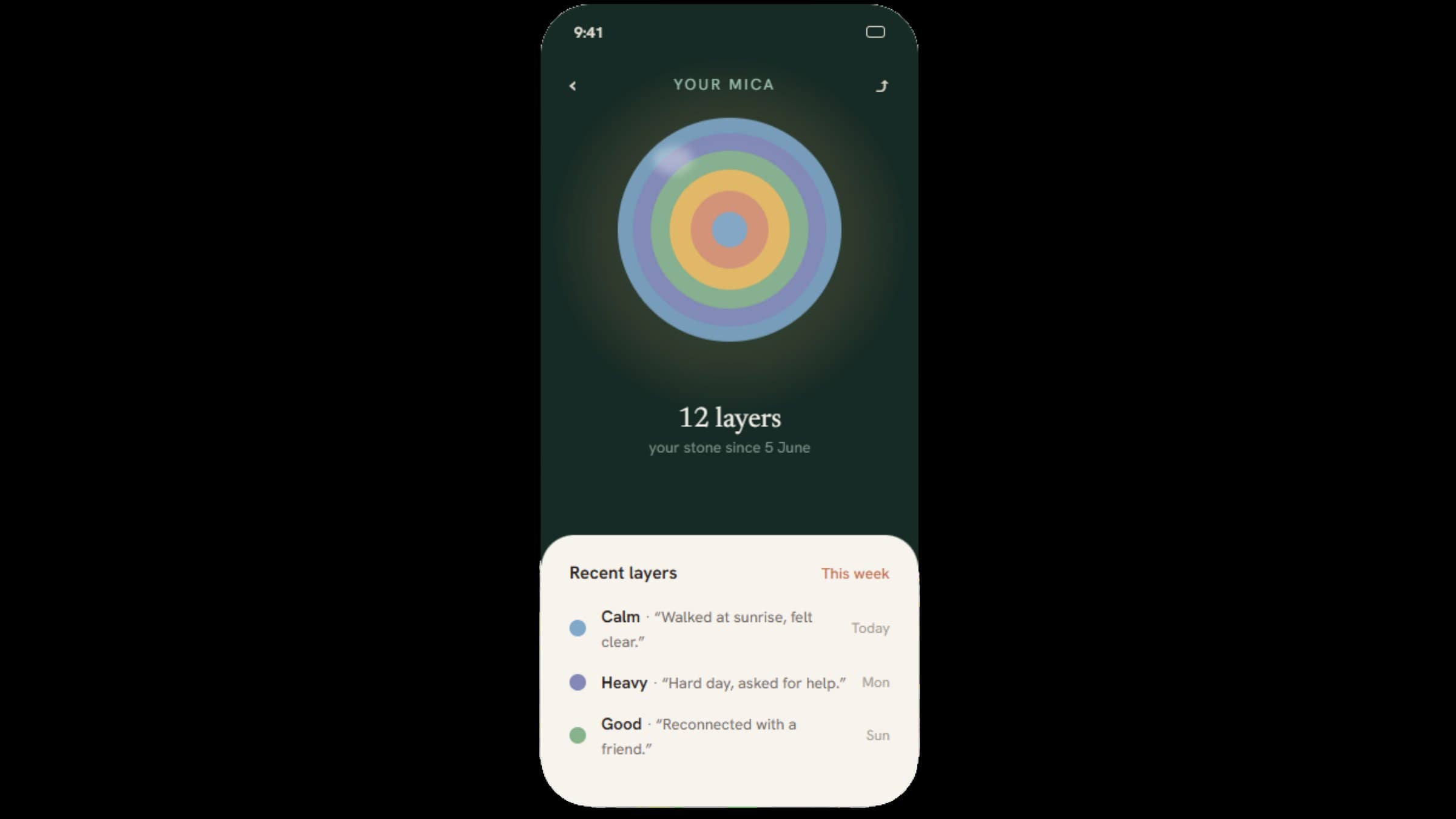 Resources screen of the MICA app